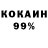КЕТАМИН VHQ Sedikim Perme